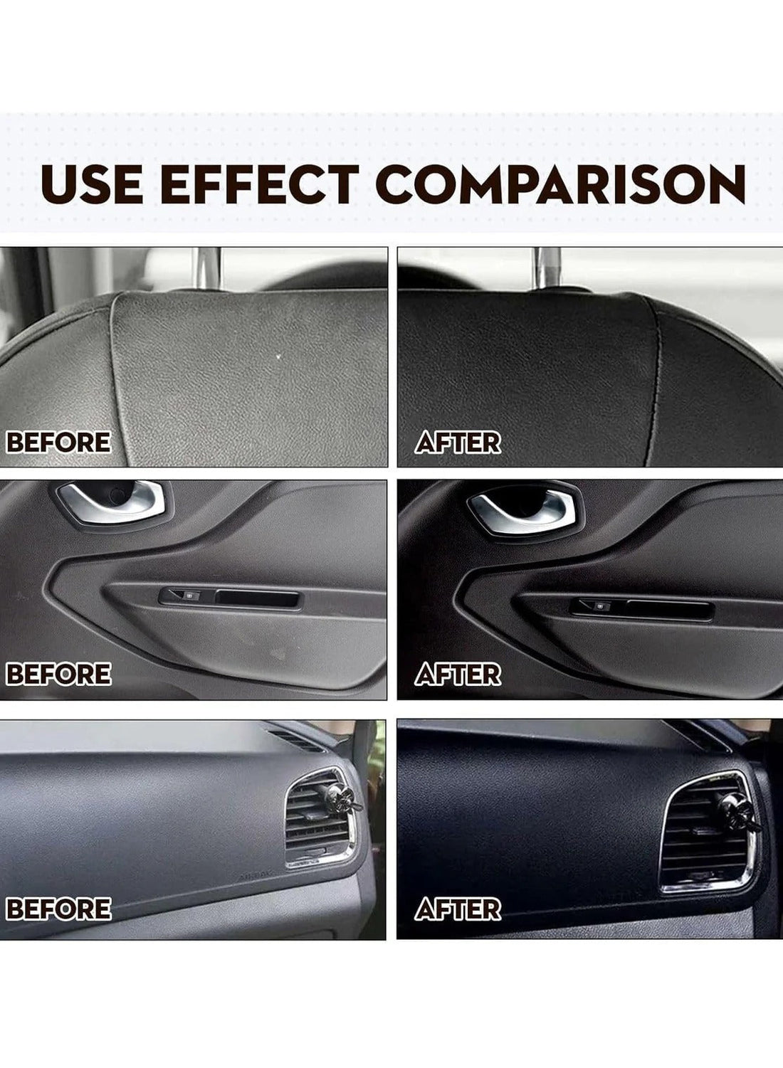 Coating Agent Car